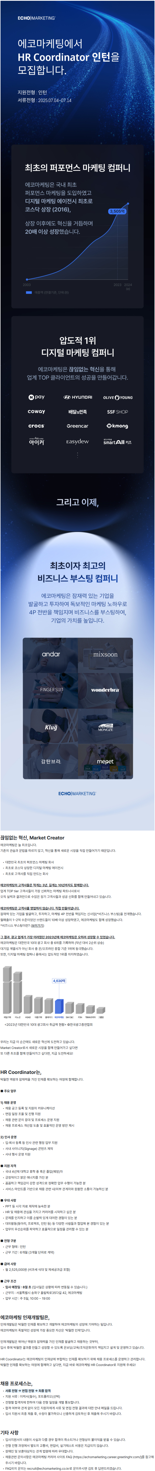 Contents image